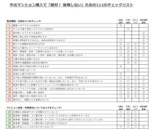 中古マンション内覧時の確認事項や注意ポイントは チェックシートを活用しよう ギリギリのマンションリノベ暮らし